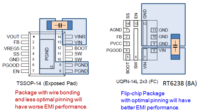 Technical Document Image Preview